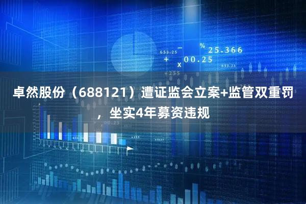 卓然股份（688121）遭证监会立案+监管双重罚，坐实4年募资违规